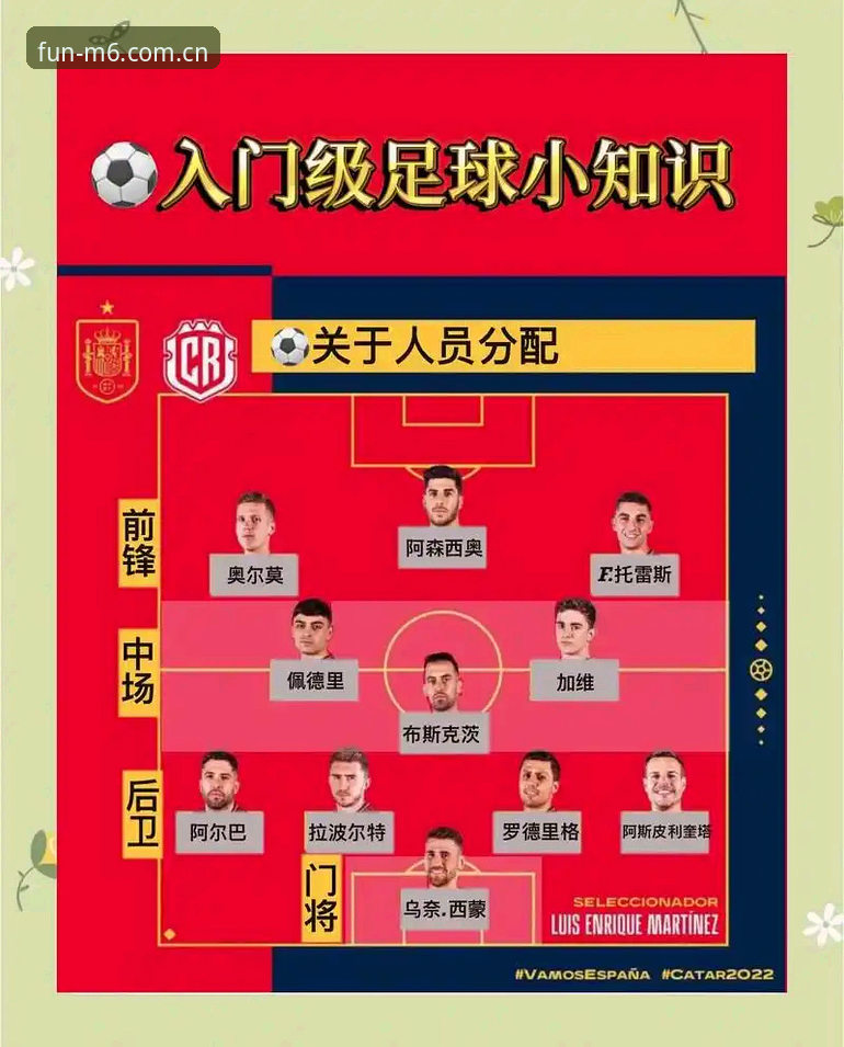 2030年世界杯扩军66队操作教程：中国男足入场指南及M6娱乐平台观赛体验