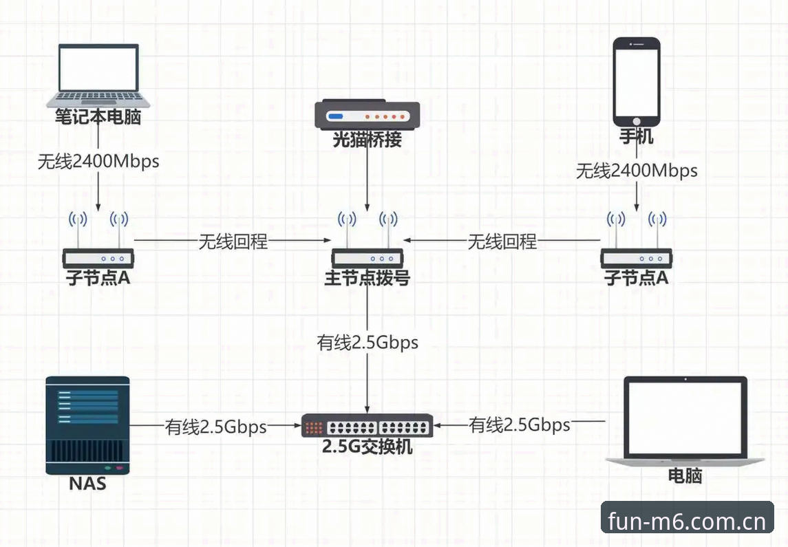 M6官方正版最新版全面解析：2024年游戏体验升级与实操指南