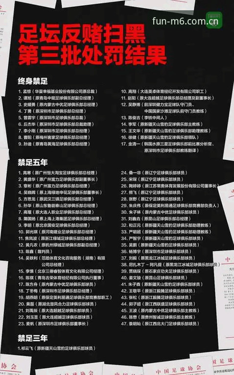 足协第三批禁足名单实用分析：赛事背后的警示与M6平台观赛必备知识